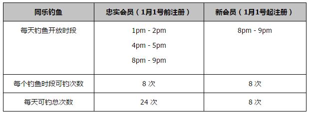 白日，郁闷的帕西瓦尔在父亲的殡葬店里帮死人上防腐剂，他是家族生意的准担当人；晚上，忸怩的帕西瓦尔会躲在地下夜总会的钢琴后面，用他给死人抹喷鼻料的手指弹出灵动的音符叫醒夜晚纷扰的魂灵，他是天才却不敢出生避世的音乐家。                                      给帕西瓦尔供给宣泄天才和创作愿望机遇的如此特是地下夜总会的司理。比拟本身沉沦于音乐世界又温顺内向的童年玩伴，如此特名不虚传地像只自豪富丽的